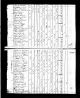 1829 Census